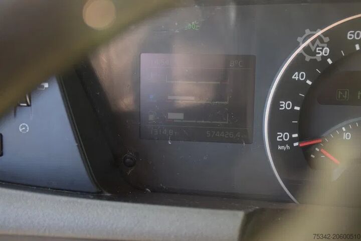 Standardni SZM Volvo FH 460