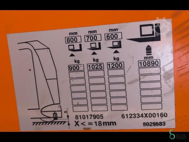 Máquina recogepedidos Still MX-X