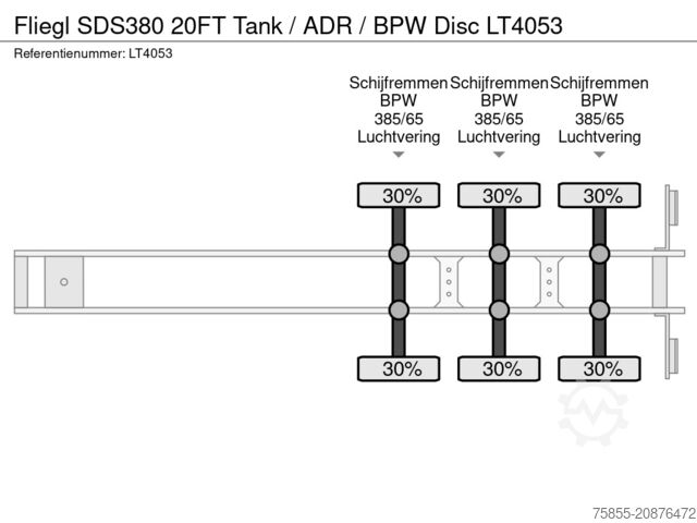 Konteineru pārvadājumi Fliegl SDS380 20FT Tank / ADR / BPW Disc