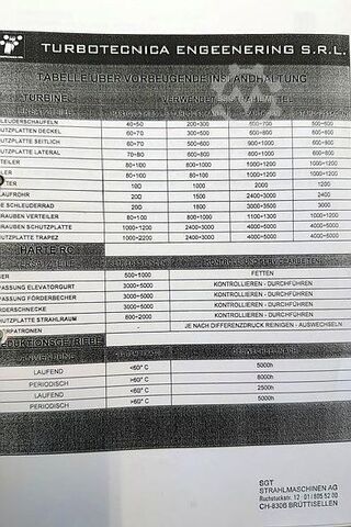 Smėliavimo įrenginys Turbotechnika Turbinentyp 2xTC 260 D
