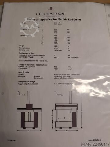 三坐标测量机 Johansson Hexagon Metrology CMM PCDEMISS ++ CAD