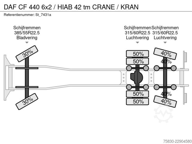 Plataforma de carga DAF CF 440 6x2 / HIAB 42 tm CRANE / KRAN