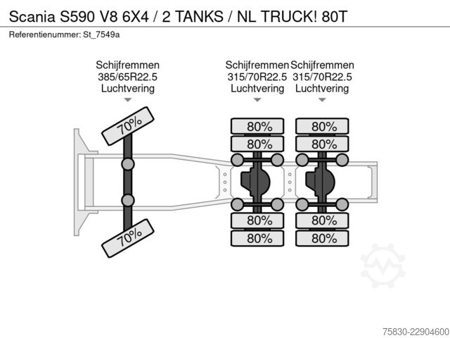 Standaard-SZM Scania S590 V8 6X4 / 2 TANKS / NL TRUCK! 80T