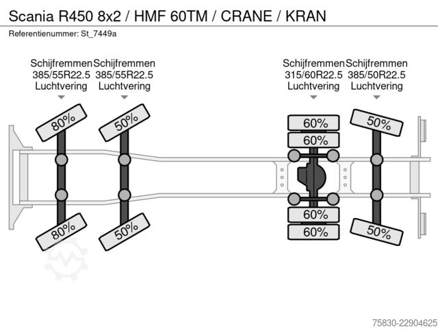 Rakodóplatform Scania R450 8x2 / HMF 60TM / CRANE / KRAN