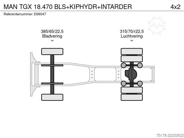 Štandard-SZM MAN TGX 18.470 BLS+KIPHYDR+INTARDER
