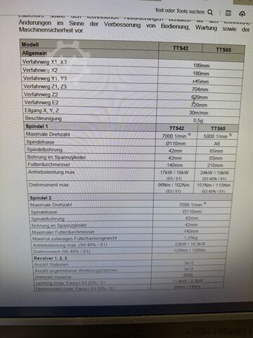CNC torna ve freze merkezi SPINNER TTS 65 DUPLEX