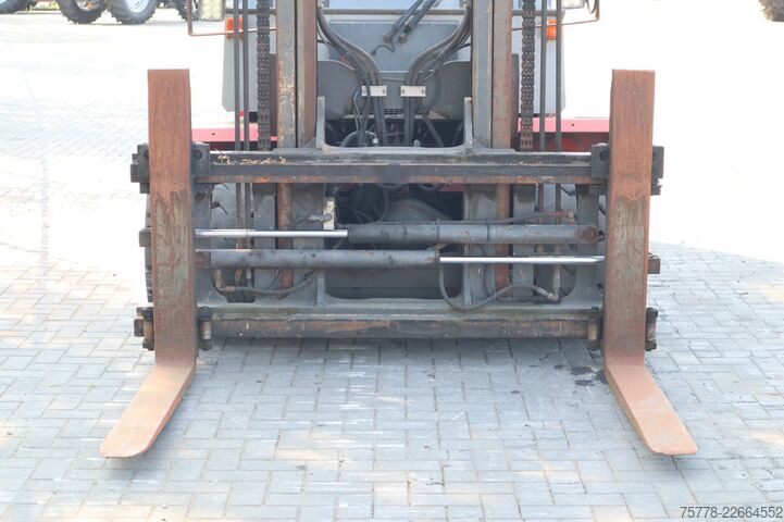 CNC Solutions CNC Solutions CNC Solutions