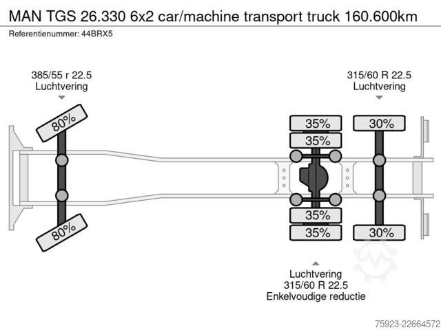 Furgon transport auto MAN TGS 26.330 6x2 car/machine transport truck 160...