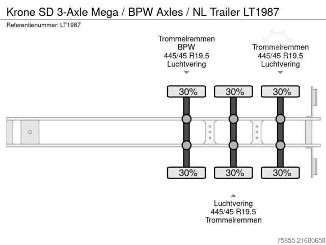 Lonas deslizantes Krone SD 3-Axle Mega / BPW Axles / NL Trailer