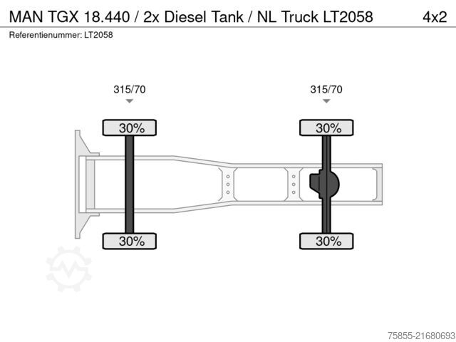 표준-SZM MAN TGX 18.440 / 2x Diesel Tank / NL Truck