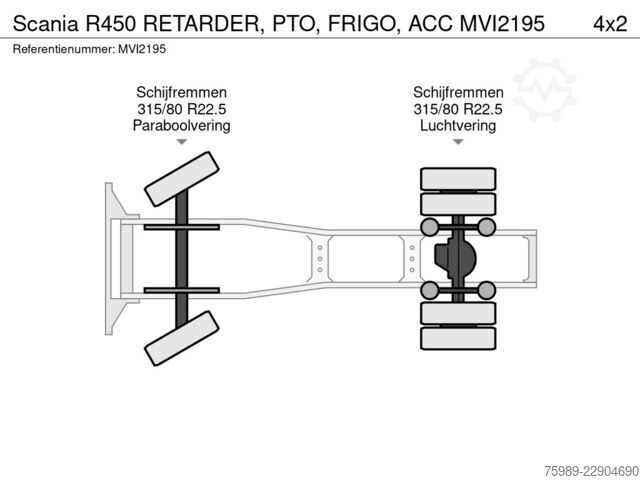Padrão-SZM Scania R450 RETARDER, PTO, FRIGO, ACC