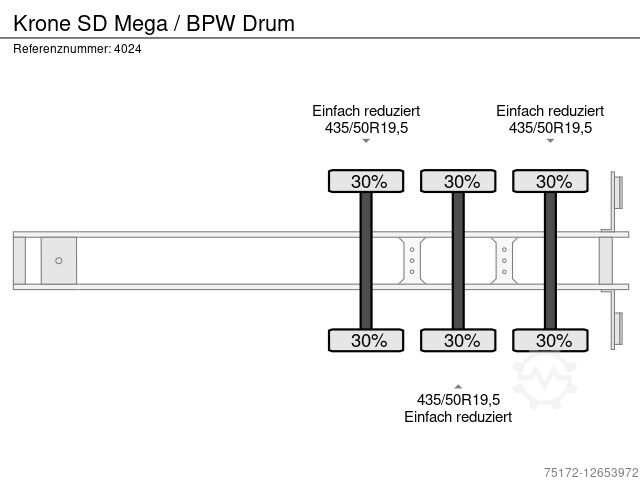 Krone SD Mega / BPW Drum / MOT 30 12 2023
