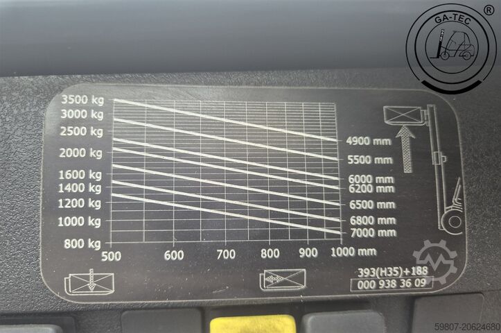 Diesel forklift Linde H35D-02