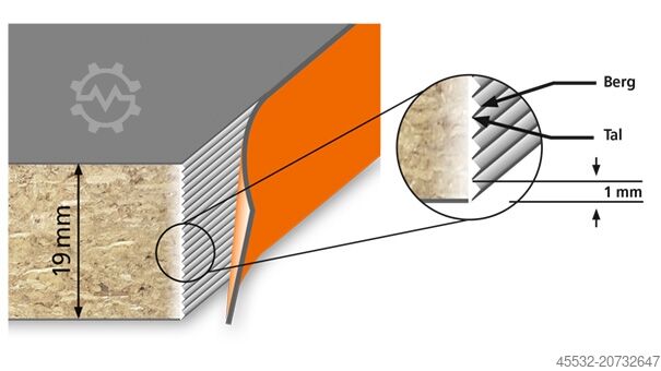 Briaunų apklijavimo mašina HOLZ-HER LUMINA 1380 multi