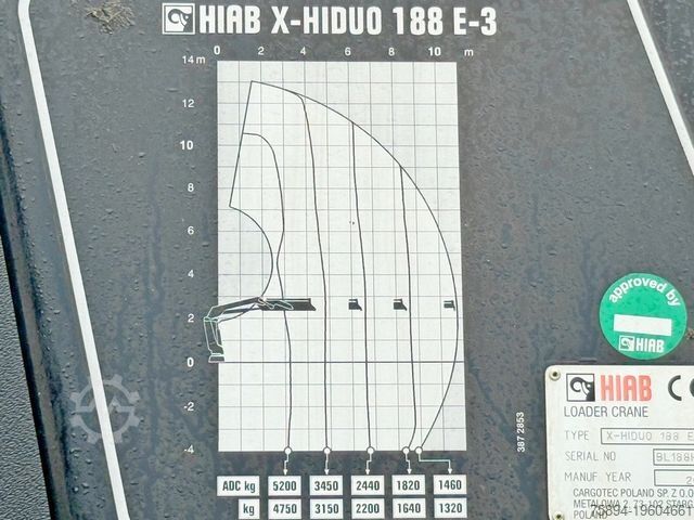 Самосвален камион MAN TGS 26.400 * HIAB X-HIDUO 188 E-3 + FUNK * 6x4