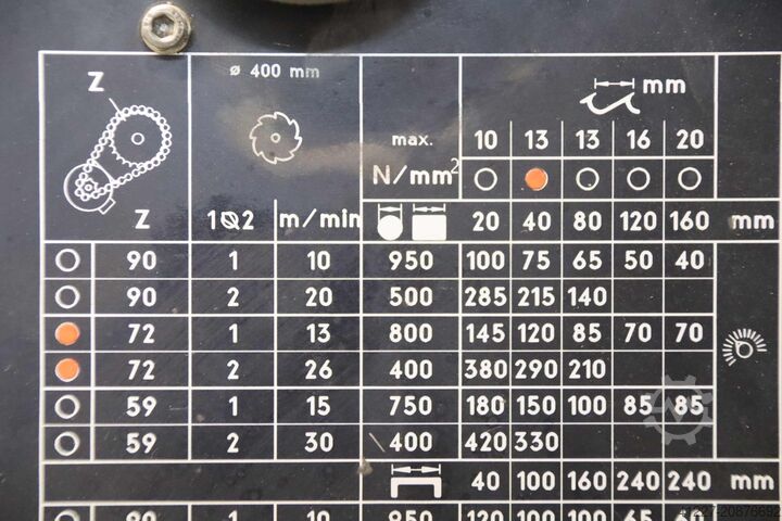 Kaltkreissäge Kaltenbach KKS 400 E
