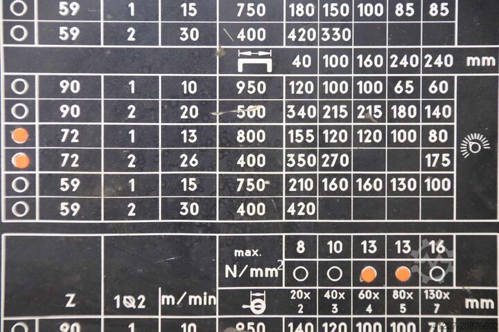 Kaltkreissäge Kaltenbach KKS 400 E