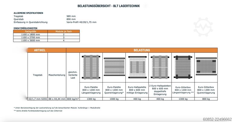 Palette 270cm x 110 Auflagegitter , Gitterböden Gitterrost , Gitter für Palettenregale