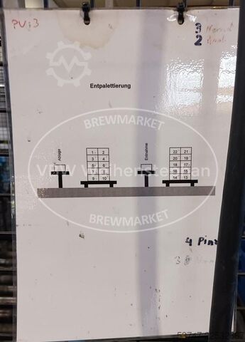 Zařízení na depaletizaci a paletizaci BMS 