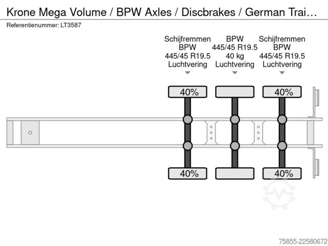 Transporte de volumen Krone Mega Volume / BPW Axles / Discbrakes / German T...