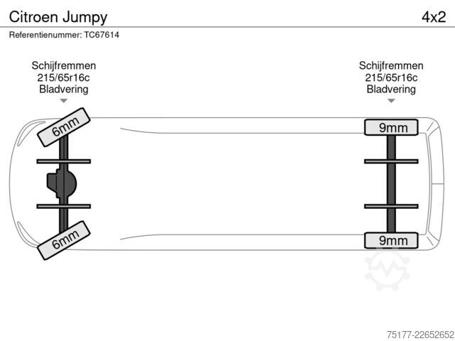 Panel van Citroën Jumpy