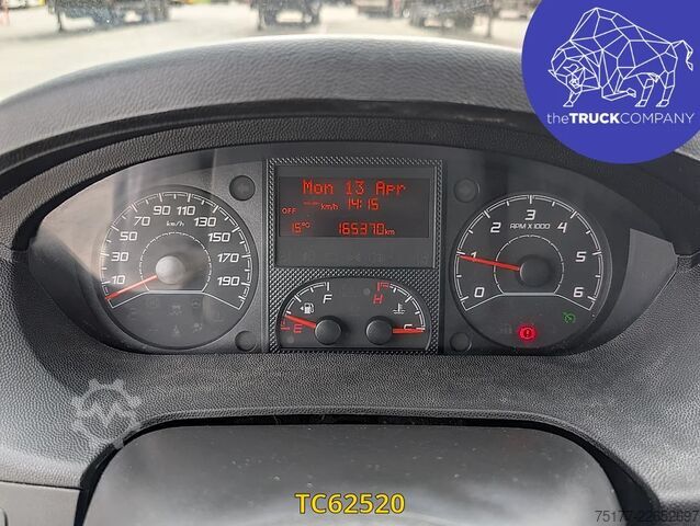 รถตู้ตู้ทึบ Peugeot Boxer 3t3 2l blue hdi 110 pack
