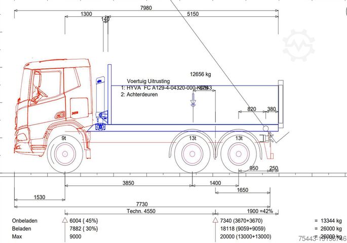 Kipper DAF XFC 530 FAT 6x4 STT886 - Rigid - AJK Kerkhove –...