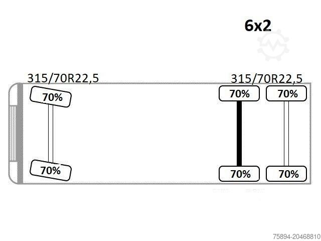 Vinç i montuar në kamion MERCEDES-BENZ ACTROS 2645* FASSI F345 RA 2.4/FUNK+Anhänger
