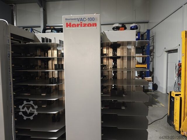 Horizon SPF-20A FC-20A VAC-100a VAC-100m | 2003 | 5,2 Mio Horizon SPF models