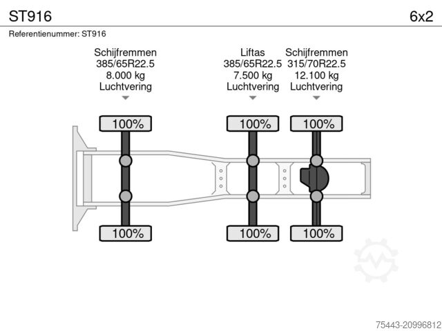 Stricker EDM Stricker EDM Stricker EDM