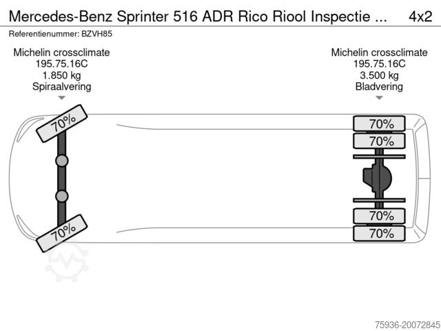 Fourgonnette Mercedes-Benz Sprinter 516 RIOOL CAMERA WAGEN AIR CONDITIONER...