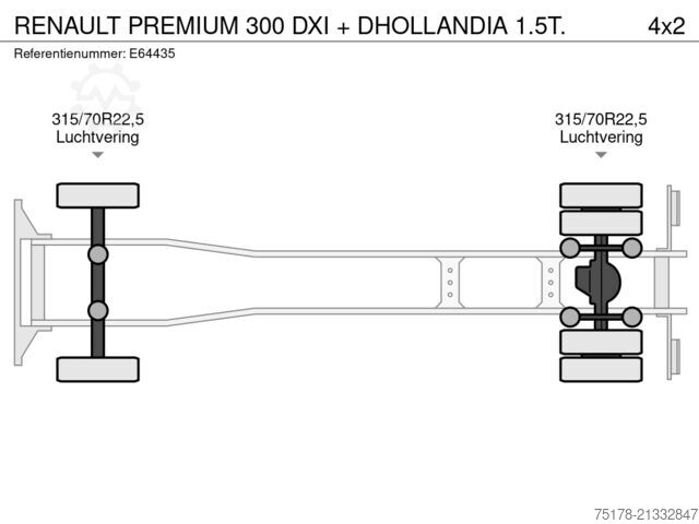 Bâche RENAULT PREMIUM 300 DXI + DHOLLANDIA 1.5T.