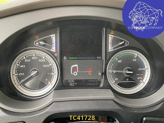 SZM standarde DAF XF 480