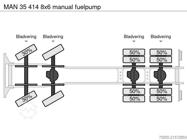 Самосвал MAN 35 414 8x6 manual fuelpump
