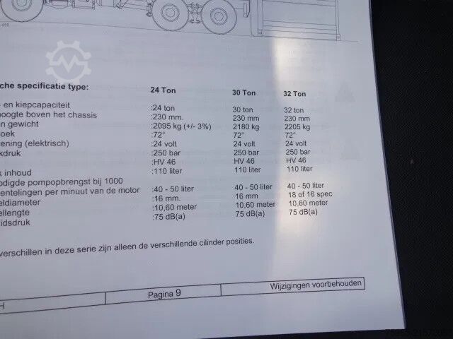 Кабелна система DAF CF 410 8X4 NCH CONTAINER SYSTEEM 32 TON 90 grad...