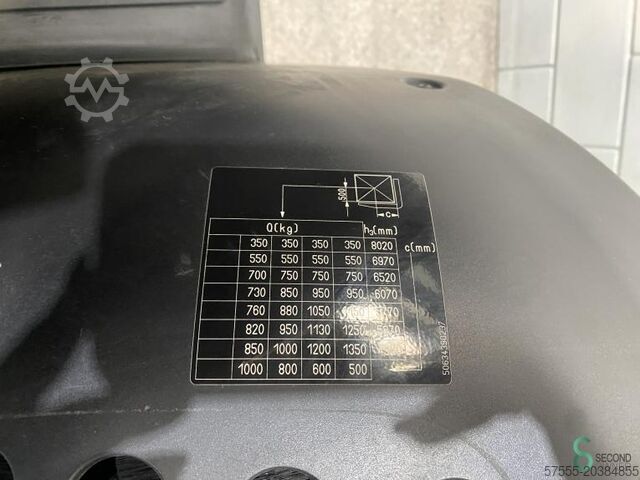叉车 Still RX20-15