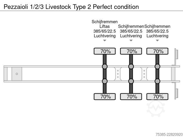 Transporte de gado Pezzaioli 1/2/3 Livestock Type 2 Perfect condition