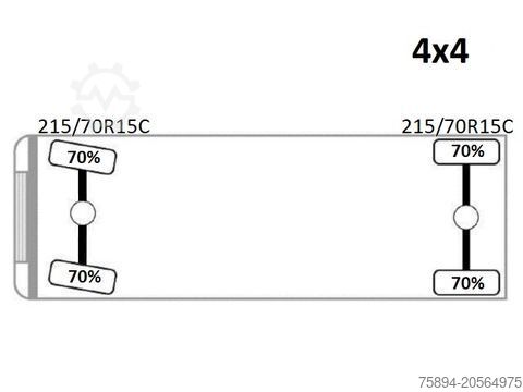 প্যানেল ভ্যান FIAT Ducato 130 Multijet*  4x4 Top Zustand