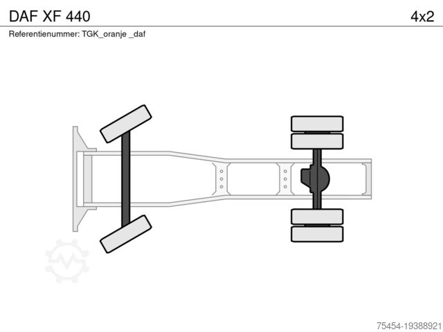Standard-SZM DAF XF 440