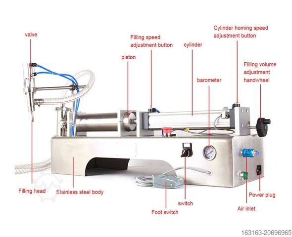 Maschinen-Handel Maschinen-Handel Maschinen-Handel