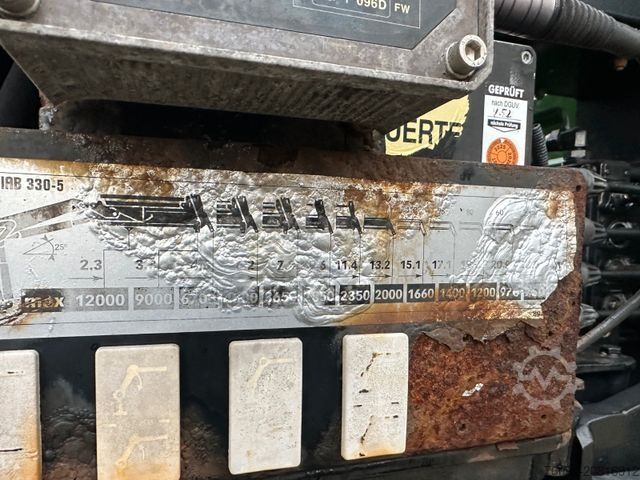 Autožeriav MAN TGS 26.480 Kran 25m, Wechselpritsche , Container