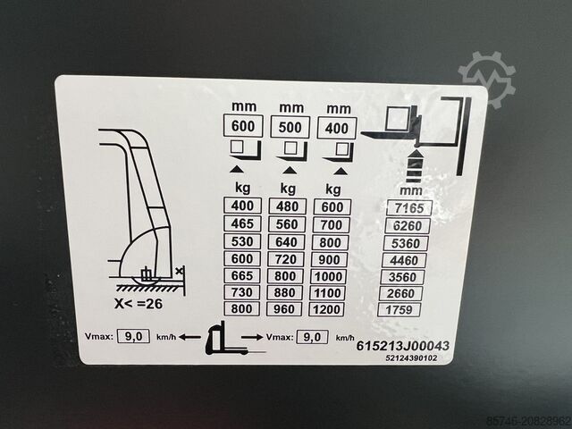 V ( 5213 ) FFL ba lớp LINDE V ( 5213 ) Triplex FFL