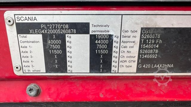 Standard-SZM Scania G 420 (MANUAL GEARBOX / BOITE MANUELLE / CAJA D...