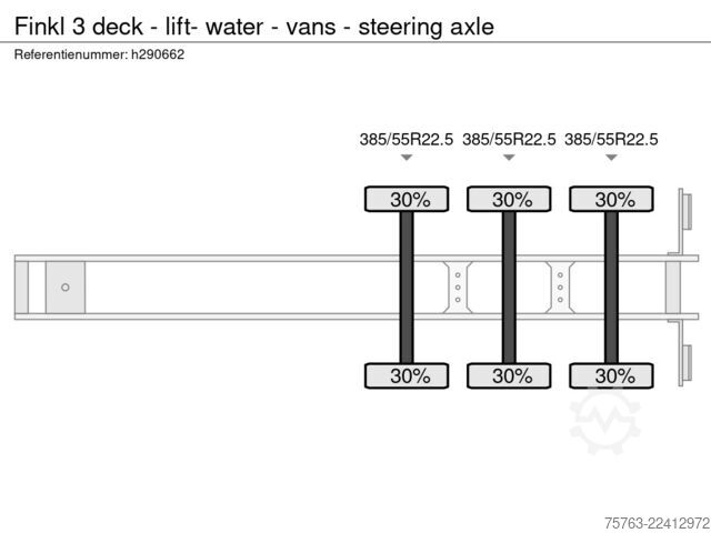 Transporte de gado Finkl 3 deck - lift- water - vans - steering axle