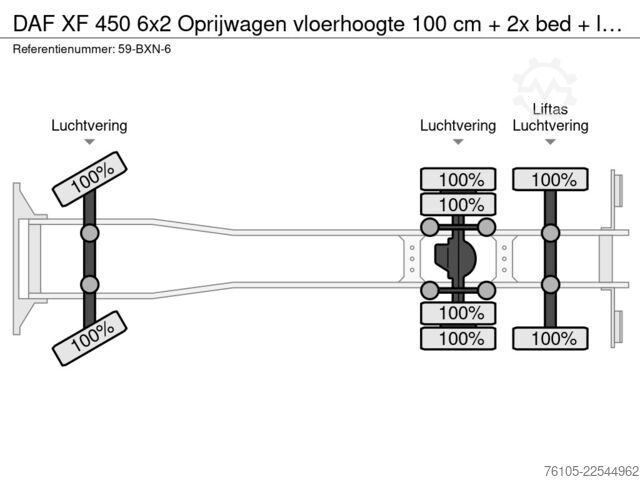 Biltransport varebil DAF XF 450 6x2 Oprijwagen vloerhoogte 100 cm + 2x  ...