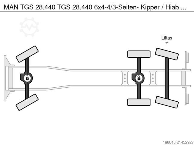 Safe Pack Solutions GmbH & Co. KG Safe Pack Solutions GmbH & Co. KG Safe Pack Solutions GmbH & Co. KG