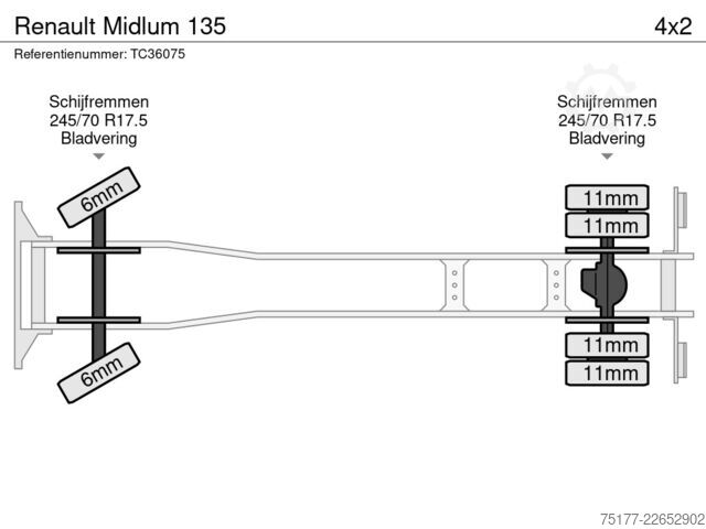 Kiper kamion Renault Midlum 135