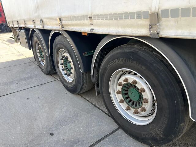 Terpal geser Berger SAPL 24 LTCN / Coil / SAF + Disc