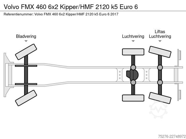 3-sided tipper Volvo FMX 460 6x2 Kipper/HMF 2120 k5 Euro 6
