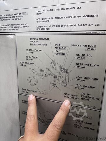 горизонтальный обрабатывающий центр Mazak FH-6800